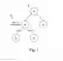Fig. 02 - Scalable streaming decision tree learning
