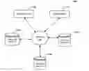 Fig. 01 - Generating feature vectors from RDF graphs