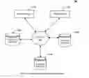 Fig. 02 - Generating feature vectors from RDF graphs