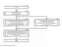 Fig. 01 - Inference of location where each textual message was posted