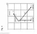 Fig. 09 - Inference of location where each textual message was posted
