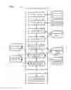 Fig. 13 - Inference of location where each textual message was posted