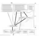 Fig. 01 - Learning parameters in a feed forward probabilistic graphical model
