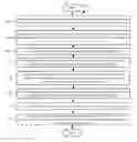 Fig. 01 - Evaluating personalized recommendation models