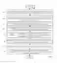 Fig. 02 - Evaluating personalized recommendation models