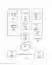 Fig. 04 - Evaluating personalized recommendation models