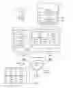 Fig. 05 - Evaluating personalized recommendation models
