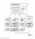 Fig. 02 - MACHINE LEARNING MANAGEMENT APPARATUS AND METHOD