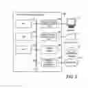 Fig. 03 - MACHINE LEARNING MANAGEMENT APPARATUS AND METHOD