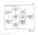 Fig. 16 - MACHINE LEARNING MANAGEMENT APPARATUS AND METHOD