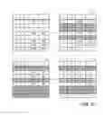 Fig. 23 - MACHINE LEARNING MANAGEMENT APPARATUS AND METHOD