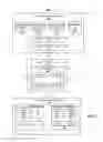 Fig. 02 - Automated adjustment of content composition rules based on evaluation of user feedback obtained through haptic interface