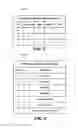 Fig. 04 - Automated adjustment of content composition rules based on evaluation of user feedback obtained through haptic interface