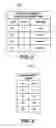 Fig. 05 - Automated adjustment of content composition rules based on evaluation of user feedback obtained through haptic interface