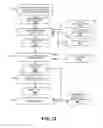Fig. 09 - Automated adjustment of content composition rules based on evaluation of user feedback obtained through haptic interface