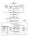 Fig. 11 - Automated adjustment of content composition rules based on evaluation of user feedback obtained through haptic interface