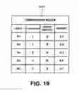 Fig. 14 - Automated adjustment of content composition rules based on evaluation of user feedback obtained through haptic interface