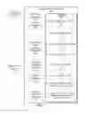 Fig. 05 - SYSTEM AND METHOD FOR MANAGING AIR TRAFFIC DATA