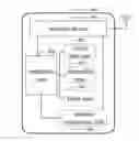 Fig. 01 - Smart ticket automatically matching system