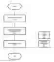 Fig. 01 - METHOD FOR FACILITATING NETWORK EXTERNAL COMPUTING ASSISTANCE