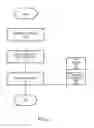 Fig. 02 - METHOD FOR FACILITATING NETWORK EXTERNAL COMPUTING ASSISTANCE