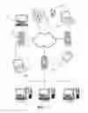 Fig. 03 - METHOD FOR FACILITATING NETWORK EXTERNAL COMPUTING ASSISTANCE