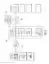Fig. 16 - Method and system for right-sizing function-specific blocks in a healthcare building with a given architectural parti to support a specific space program