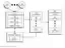 Fig. 01 - IDENTIFYING AND MITIGATING CUSTOMER CHURN RISK