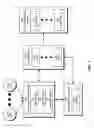 Fig. 02 - IDENTIFYING AND MITIGATING CUSTOMER CHURN RISK