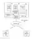 Fig. 01 - PLATFORM ARCHITECTURE PLANNING PROCESS UTILIZING PLATFORM ARCHITECTURE TYPE UNIT DEFINITIONS