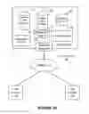Fig. 02 - PLATFORM ARCHITECTURE PLANNING PROCESS UTILIZING PLATFORM ARCHITECTURE TYPE UNIT DEFINITIONS