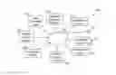 Fig. 01 - METHODS AND SYSTEMS IN EVALUATING AND SELECTING A COMBINATION OF SHIPPING PACKAGES