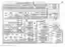 Fig. 01 - Connected device-triggered failure analysis