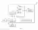 Fig. 06 - Predictive approach to contract management