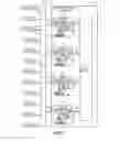 Fig. 02 - Enterprise skills development using cognitive computing
