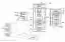 Fig. 01 - Database systems and related queue management methods
