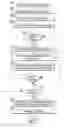 Fig. 05 - Database systems and related queue management methods