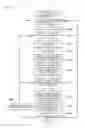 Fig. 15 - Management device