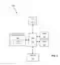 Fig. 03 - METHODS AND APPARATUS FOR PROCESSING AND GENERATING AN ORDER