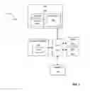 Fig. 04 - METHODS AND APPARATUS FOR PROCESSING AND GENERATING AN ORDER