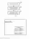 Fig. 03 - Data processing system and method