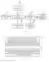 Fig. 04 - Data processing system and method