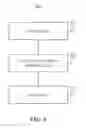 Fig. 05 - METHOD AND APPARATUS FOR PROCESSING LOGISTICS PATH INFORMATION