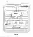 Fig. 03 - REAL-TIME TRACKING OF STATUS ASSOCIATED WITH SHIPMENT OF A PLURALITY OF CONSIGNMENTS