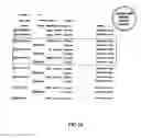 Fig. 17 - CARGO HANDLING SERVICES AND SYSTEMS