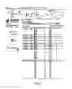 Fig. 25 - CARGO HANDLING SERVICES AND SYSTEMS