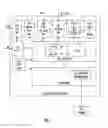 Fig. 03 - Order management