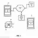 Fig. 02 - VERIFICATION AND PAYMENT FOR PACKAGE DELIVERY