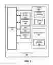 Fig. 03 - VERIFICATION AND PAYMENT FOR PACKAGE DELIVERY