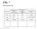 Fig. 08 - STORAGE EQUIPMENT AND GOODS STORAGE SYSTEM
